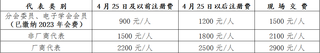 77a7df84791244ac811f2b4c6855b593.png